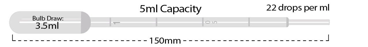 Transfer pipette, 5mL, large bulb, non-sterile, bulk pack, 250/pk