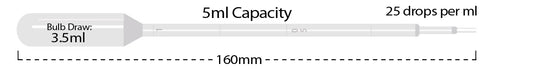 Transfer pipette, 5mL, large bulb, graduated to 1mL, non-sterile, bulk pack, 250/pk