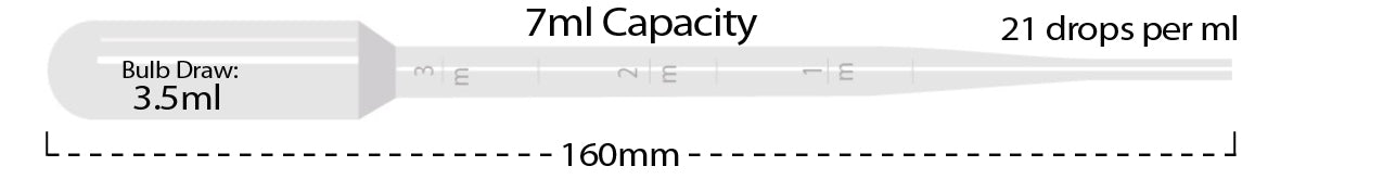 Transfer pipette, 7mL, large bulb, graduated to 3mL, sterile, individually wrapped, 500/cs