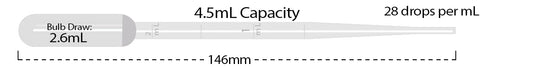 Transfer pipette, 4.5mL, blood bank, graduated to 2mL, non-sterile, bulk pack, 250/pk