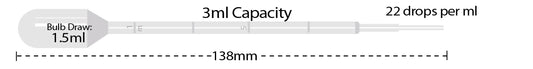 Transfer pipette, 3mL, short bulb, graduated to 1mL, sterile, individually wrapped, 500/cs
