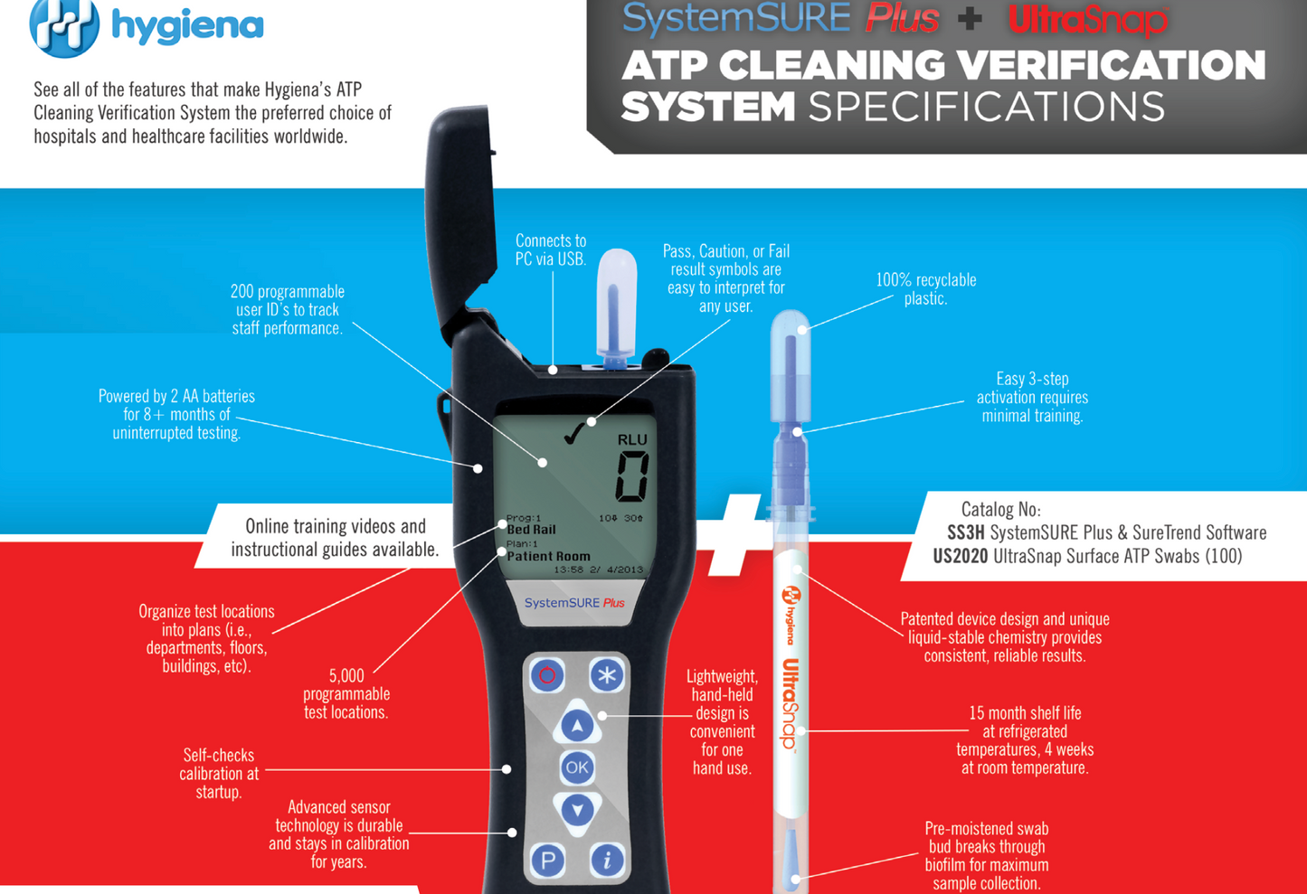 SystemSURE Plus™ Luminometer, ATP Hygiene Monitoring System