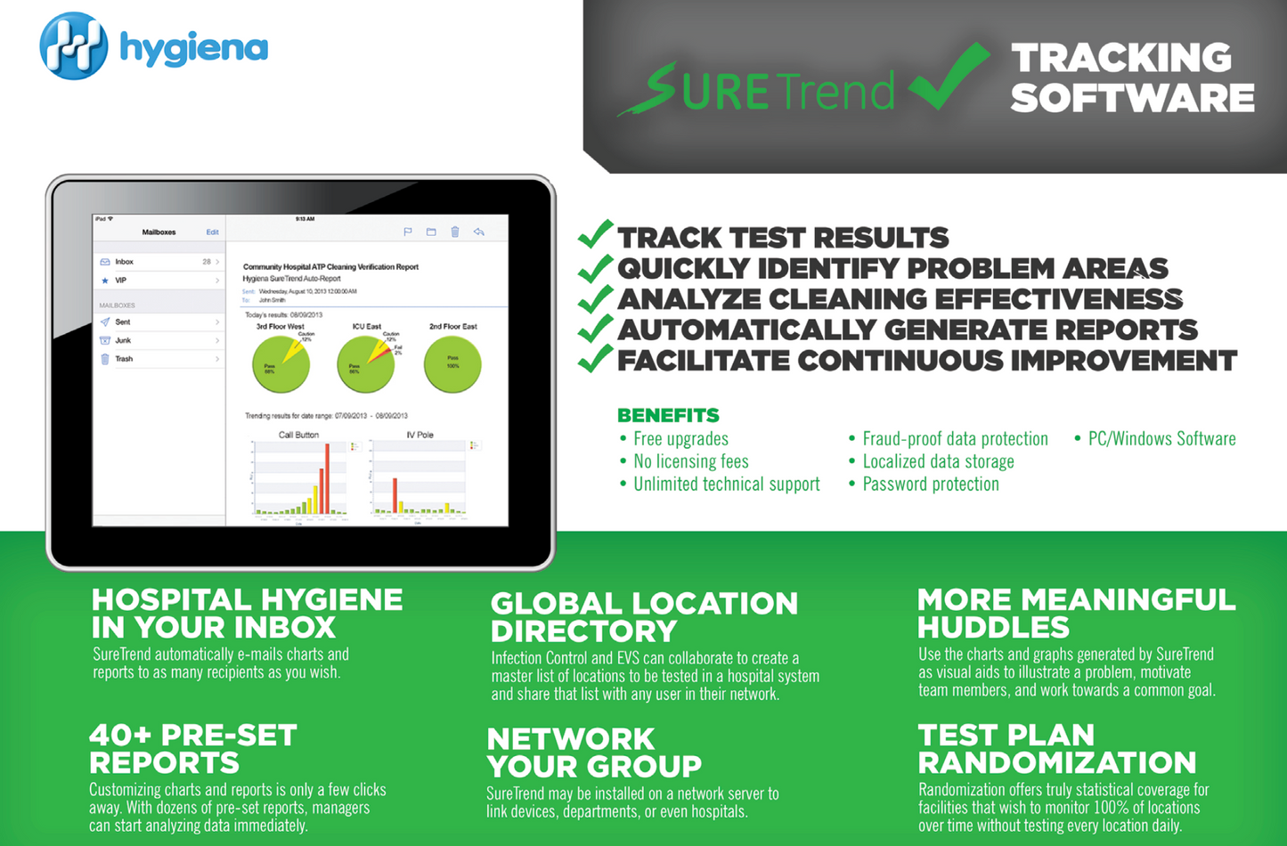 SystemSURE Plus™ Luminometer, ATP Hygiene Monitoring System